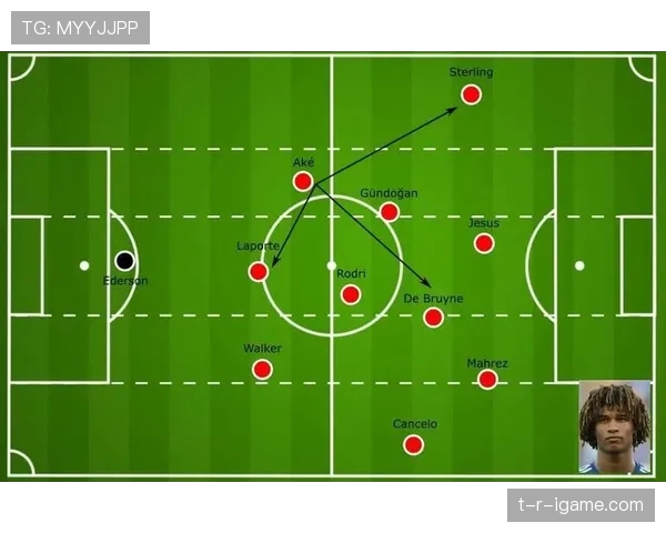 Rodri常备装备曝光!揭秘曼城核心中场赛场上的秘密武器 Rodri常备装备曝光!揭秘曼城核心中场赛场上的秘密武器