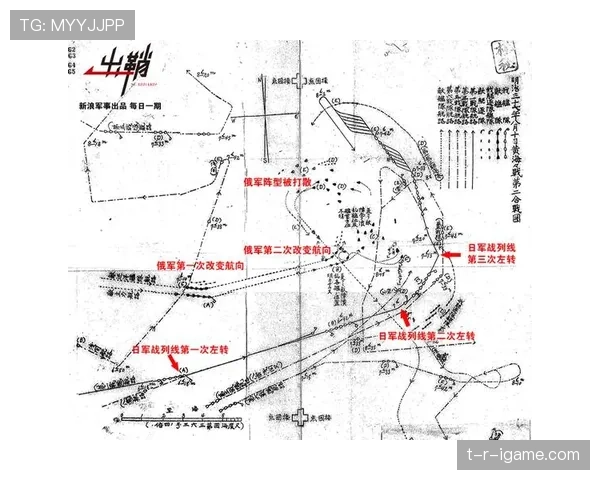 黄潜战术持续演变，海战新潮流引关注