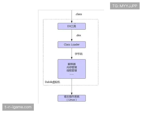 凯泽战术体系解析：近期攻防结构与比赛执行力分析