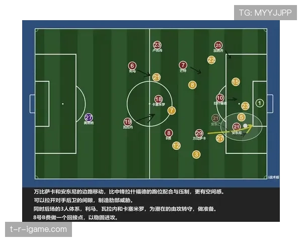 从边路到中路：曼联缺失的空间利用能力