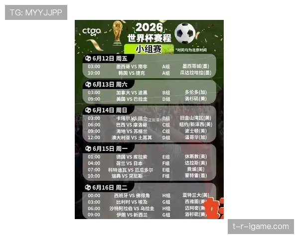 2026世界杯最新淘汰确认规则